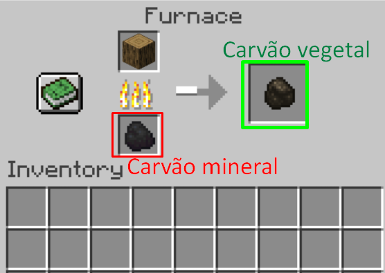 Carvão Vegetal